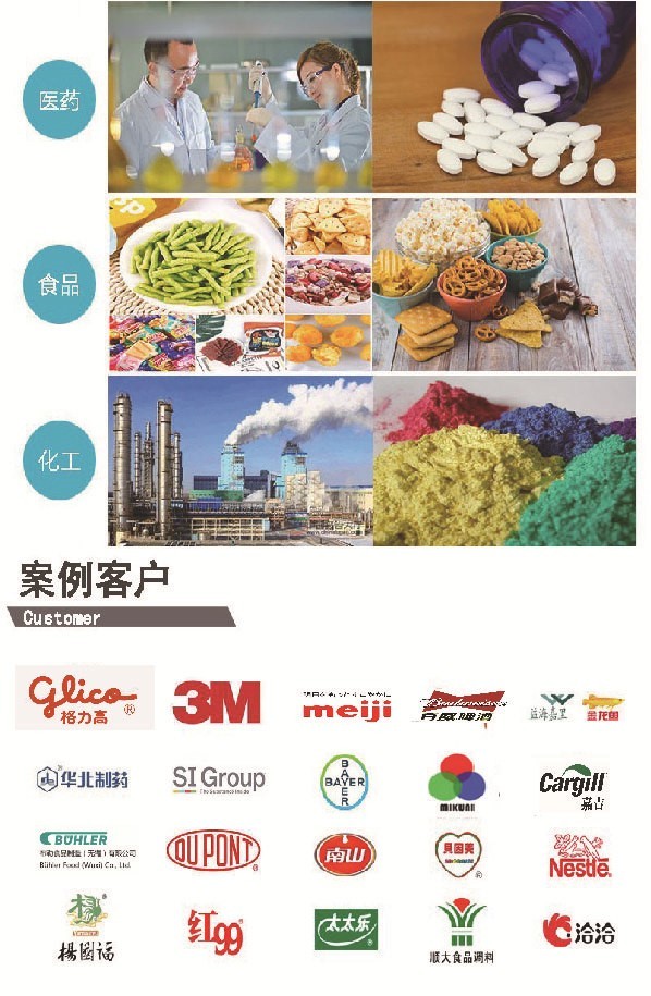 明治 格力高 嘉吉 布勒食品 美克尼化工 百威