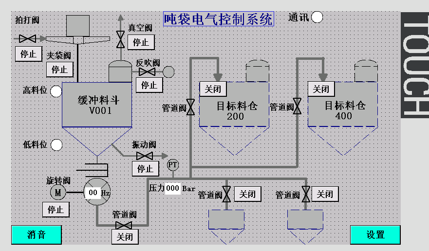 配料系统的电气控制系统